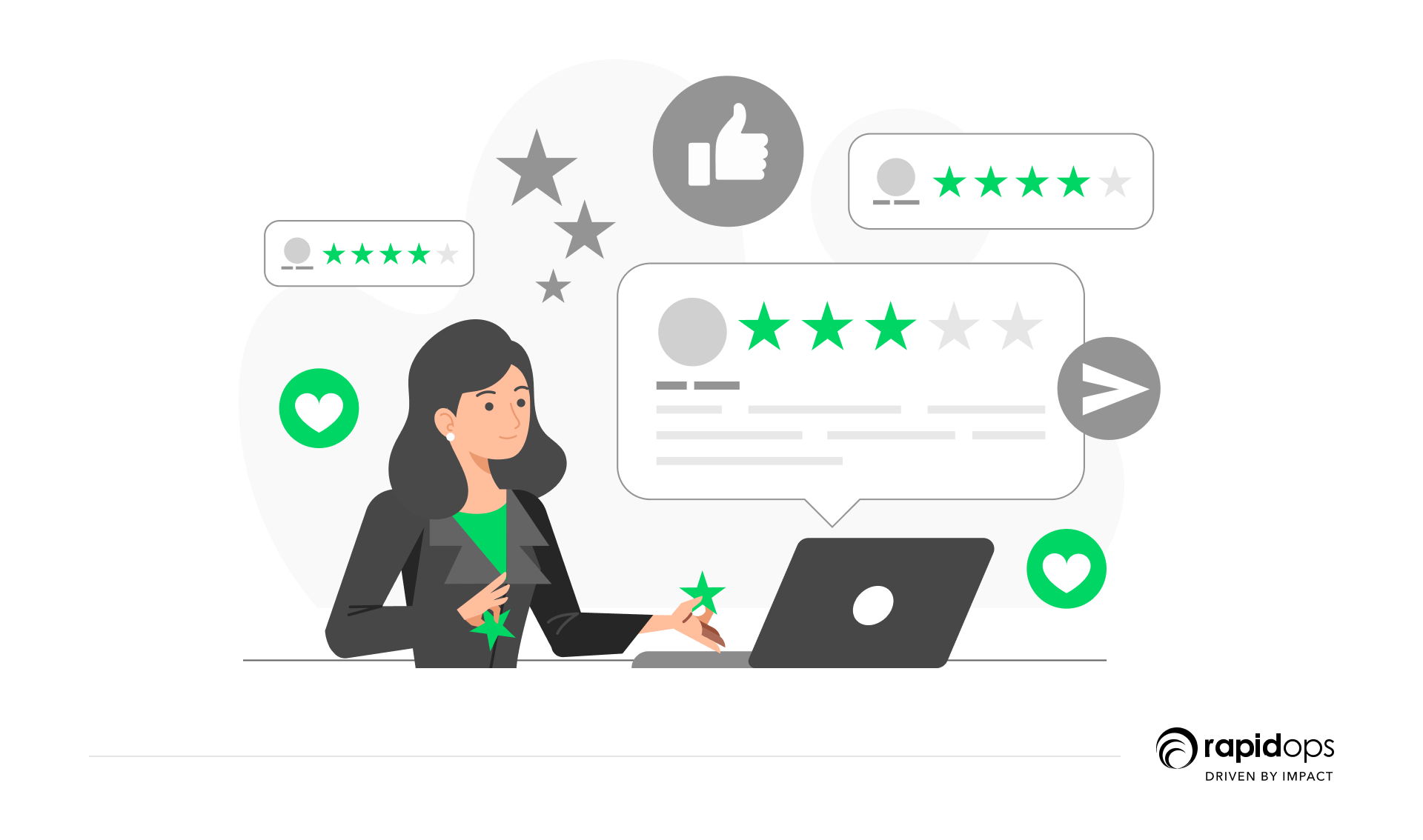Better customer experience customer experience