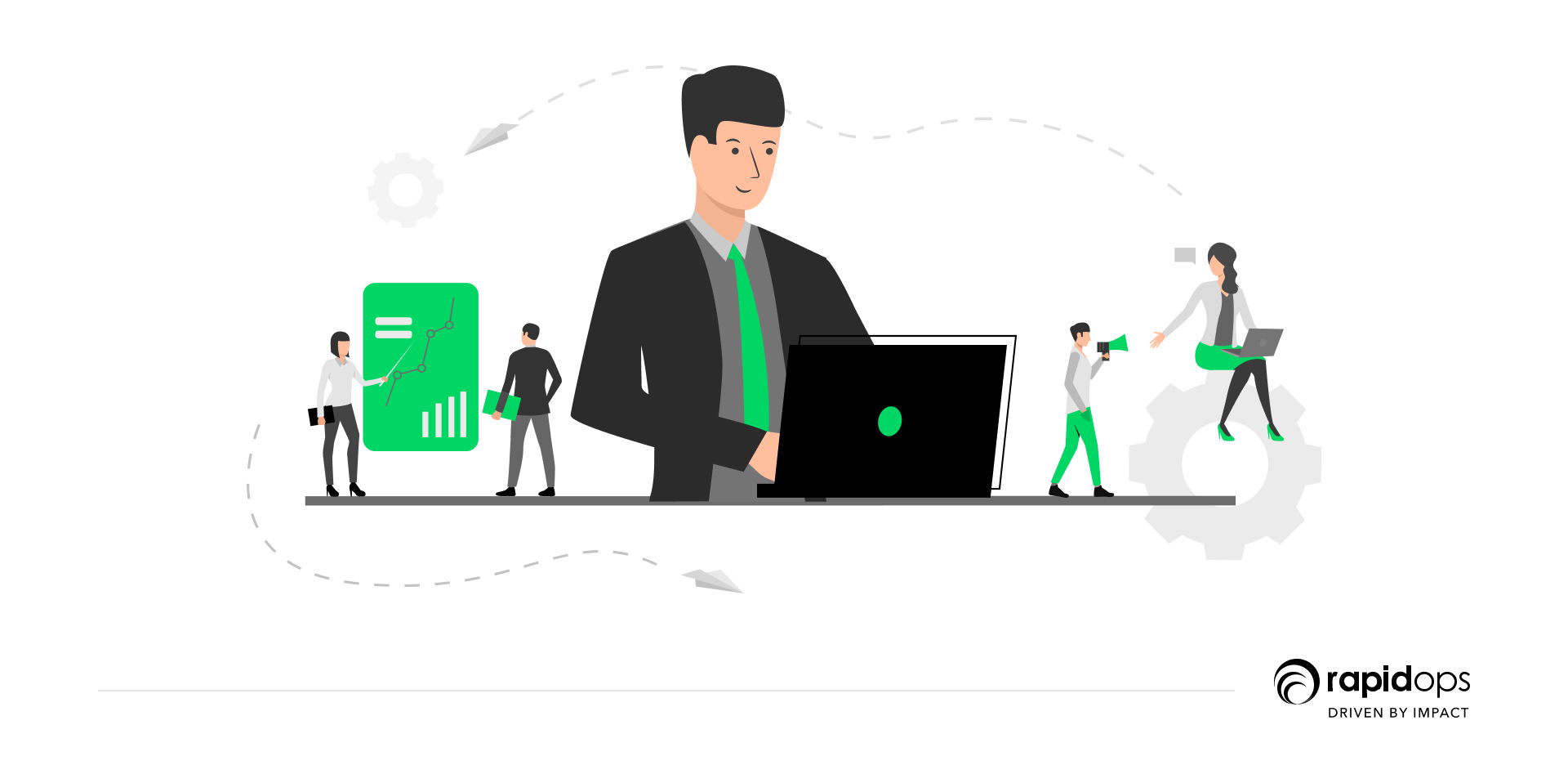 An agile workforce agile workforce
