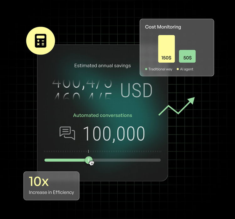 Check How Much AI Can Cut Your Costs
