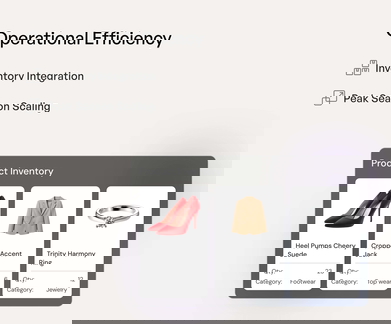 Process We Automated