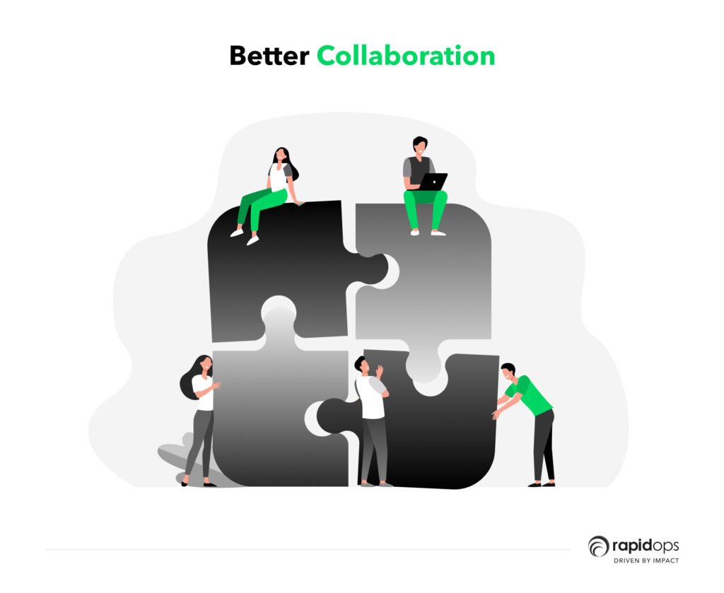 Better collaboration