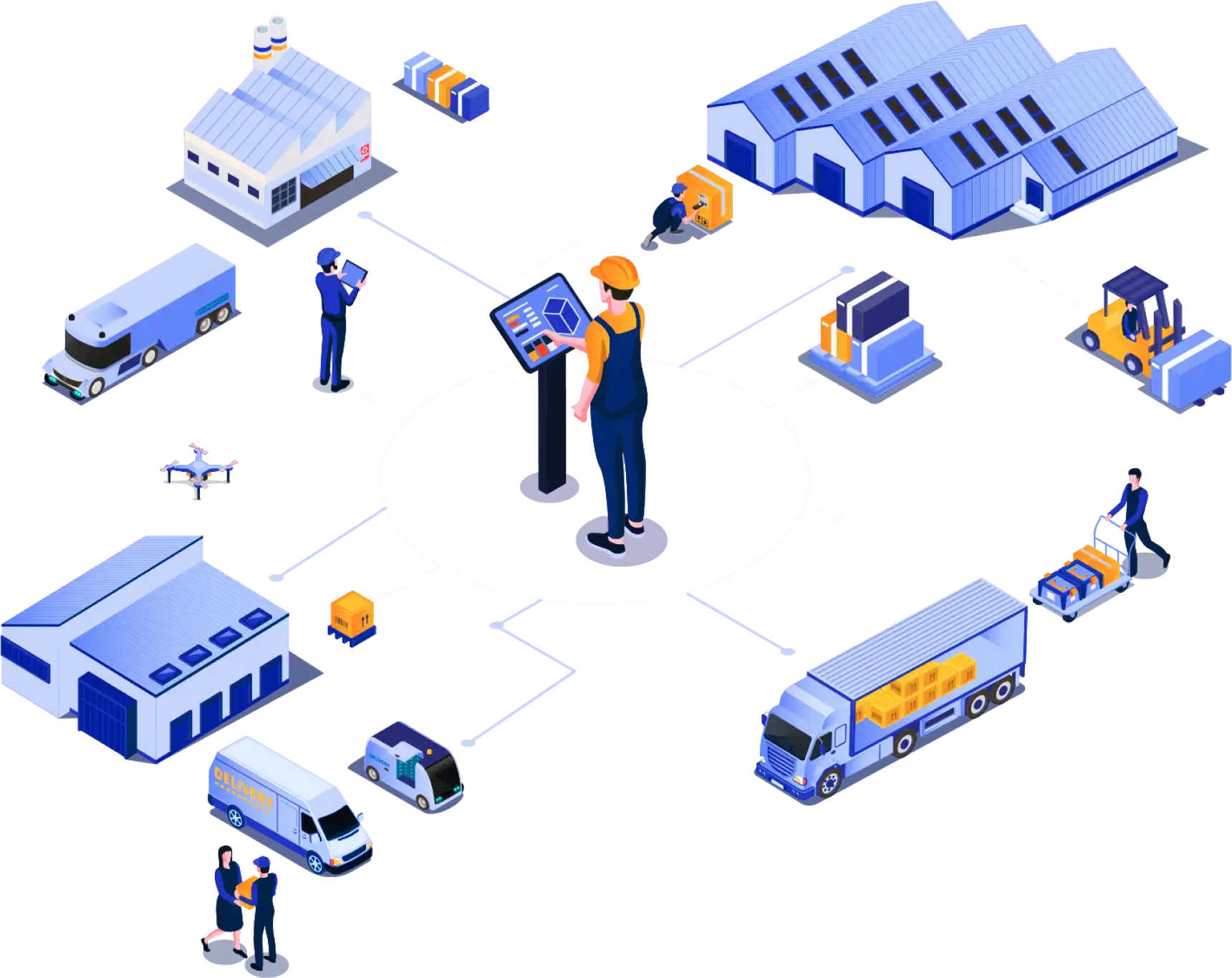 Digital Transformation