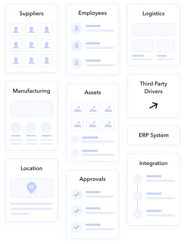 ecosystem ecosystem