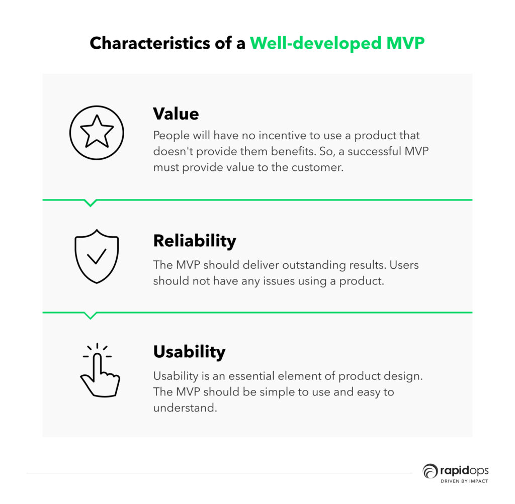 Characteristics of a well-developed MVP