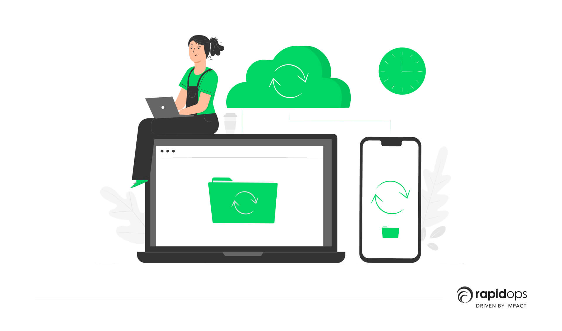 Cloud technology cloud technology