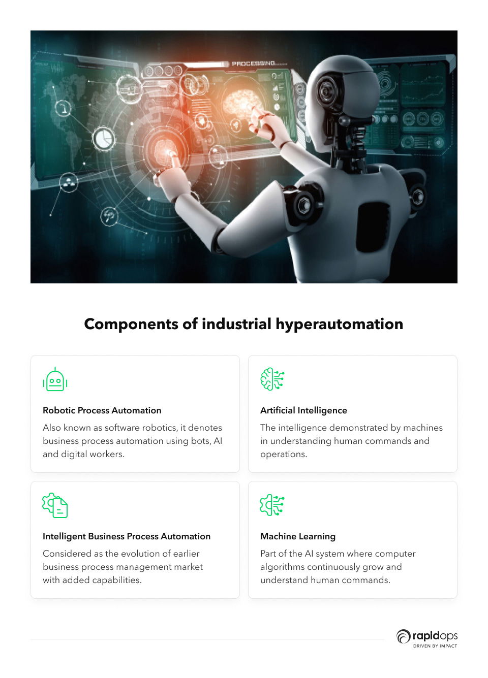 Components of industrial hyper automation Components of industrial hyper automation