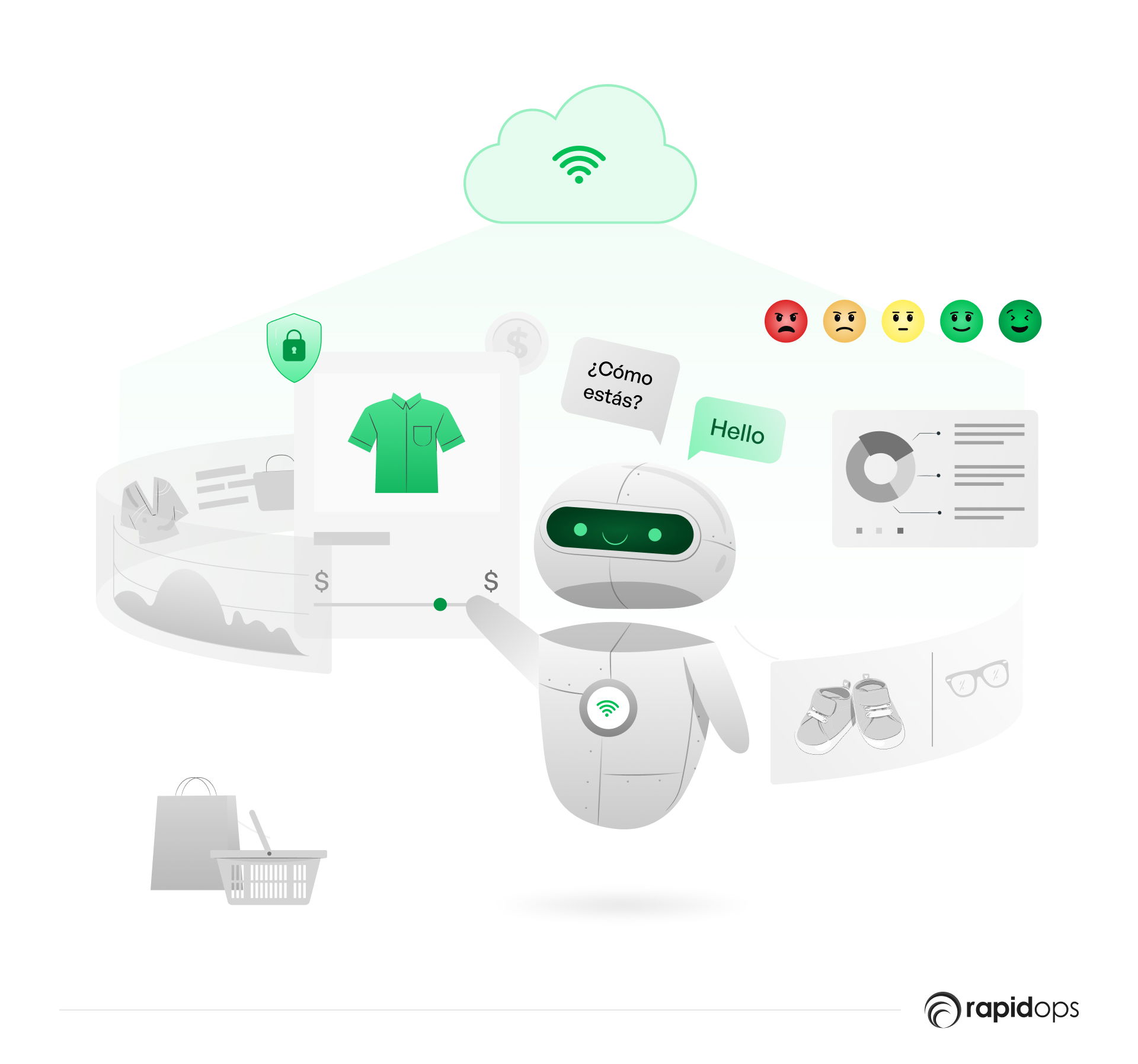 Conclusion_ Why Generative AI is the Future of Retail Profitability