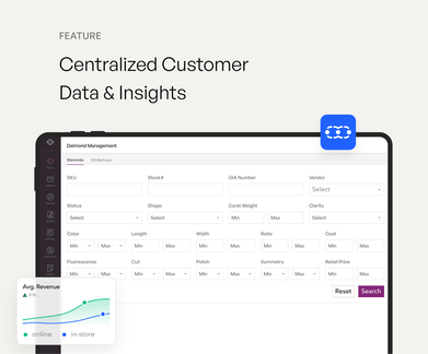 Core Highlights