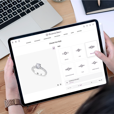 Personalized Customer Experiences Personalized Customer Experiences
