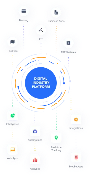 industry-img industry-img
