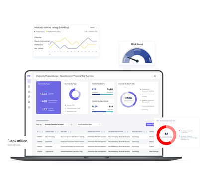 Design Sprint Process