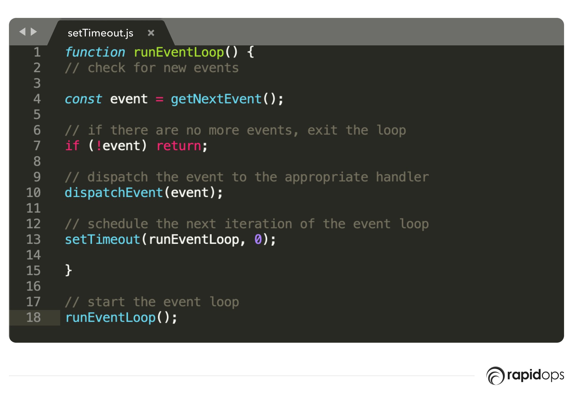 Event loop implemented using setTimeout