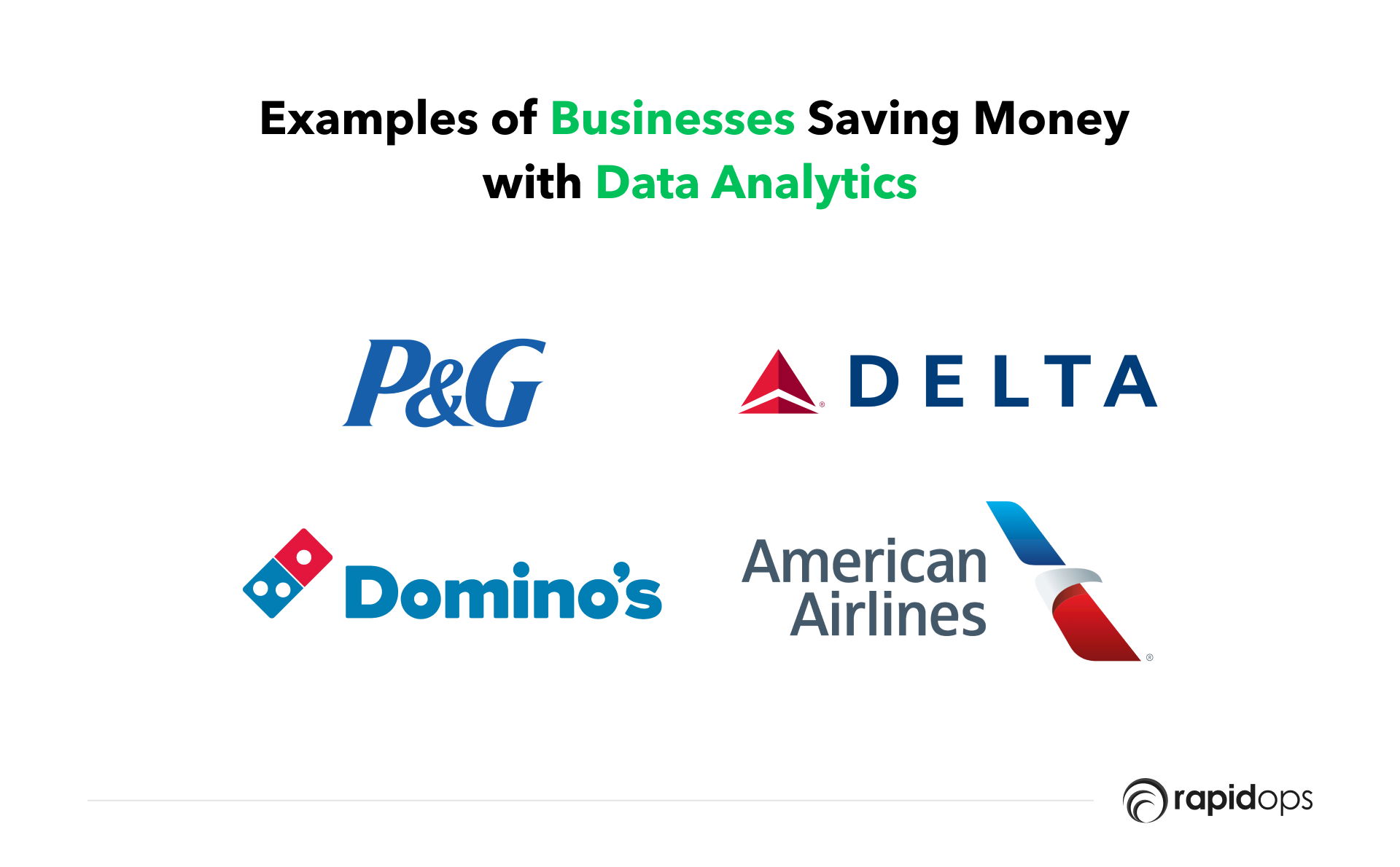 Examples of Businesses Saving Money with Data Analytics