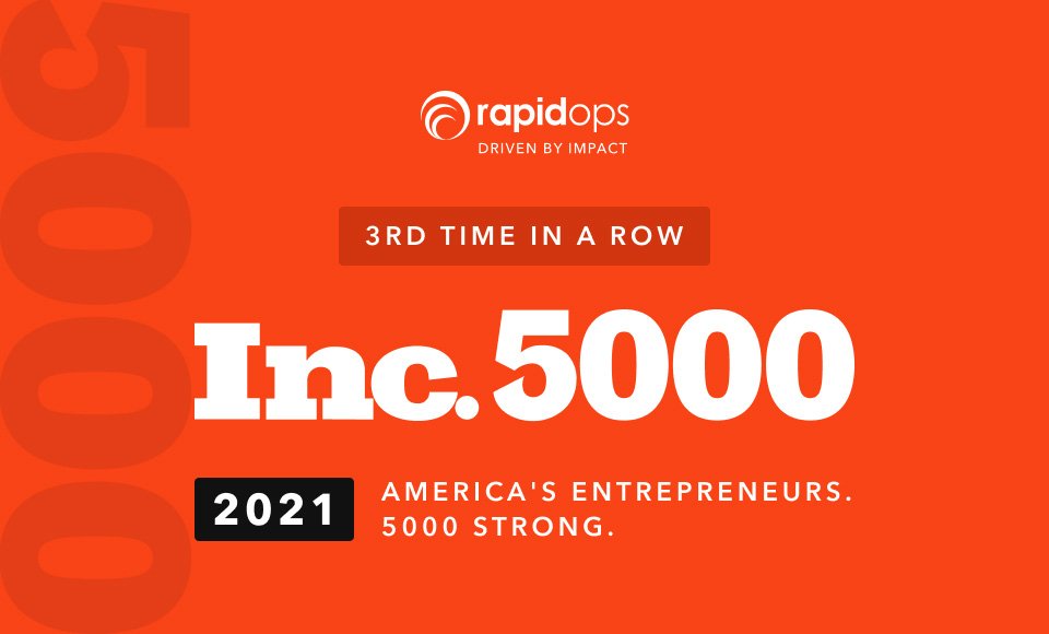 Rapidops is No. 1050 on its annual Inc. 5000 list