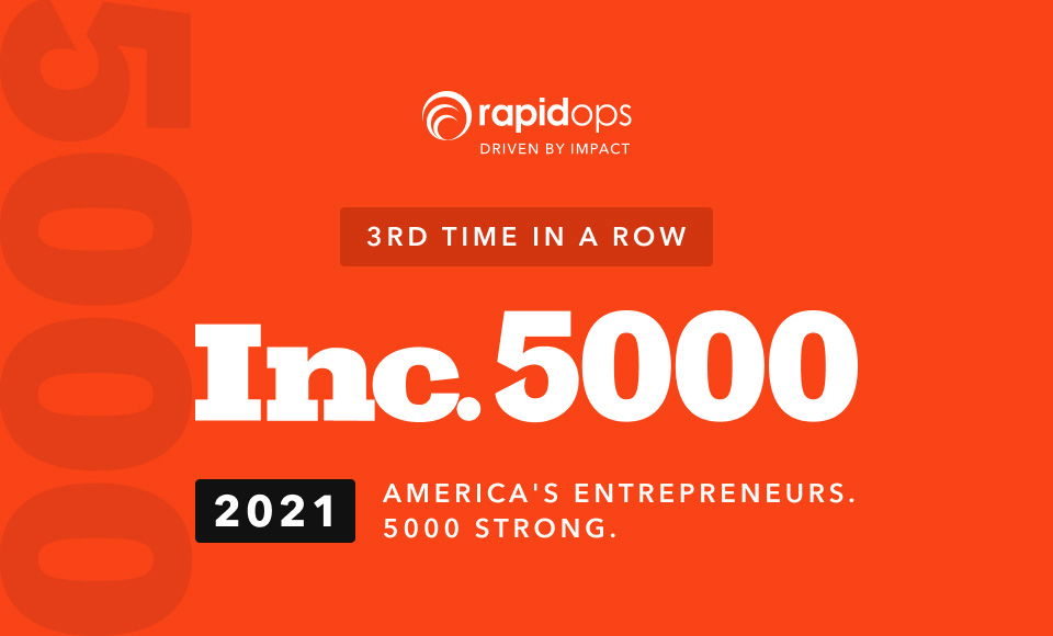 Rapidops is No. 1050 on its annual Inc. 5000 list Rapidops is No. 1050 on its annual Inc. 5000 list
