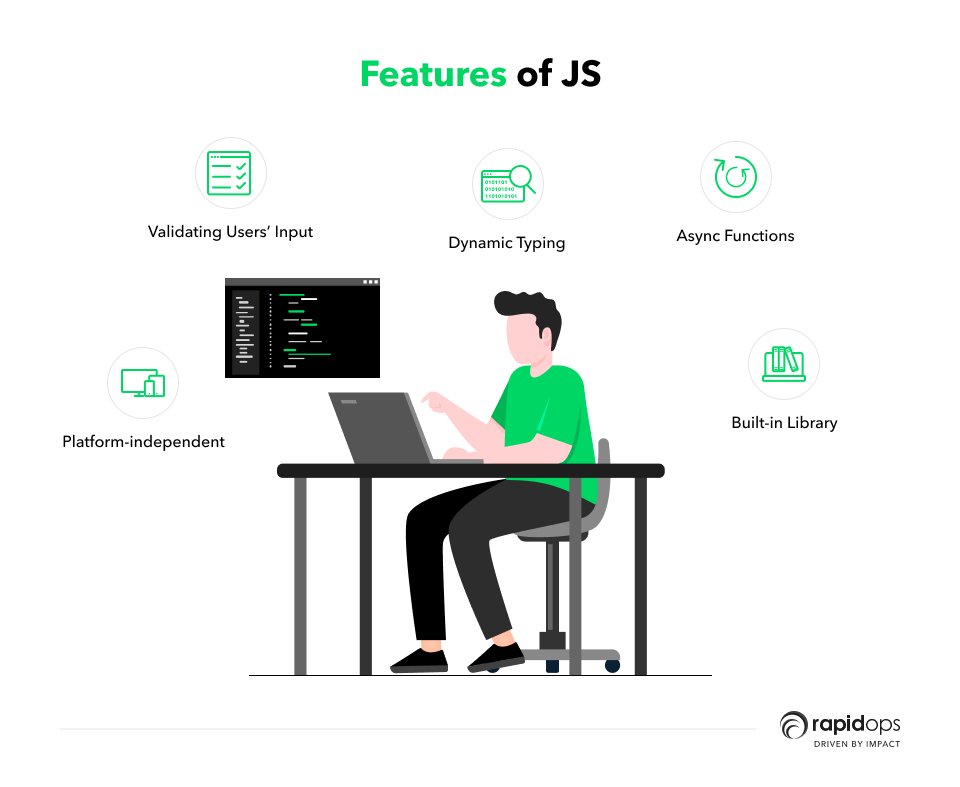 Features of JS