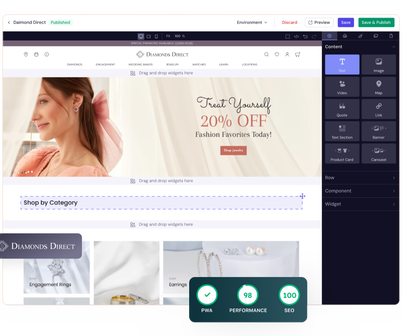 Omnichannel Experiences Platform Omnichannel Experiences Platform