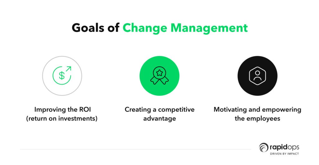 Goals of change management
