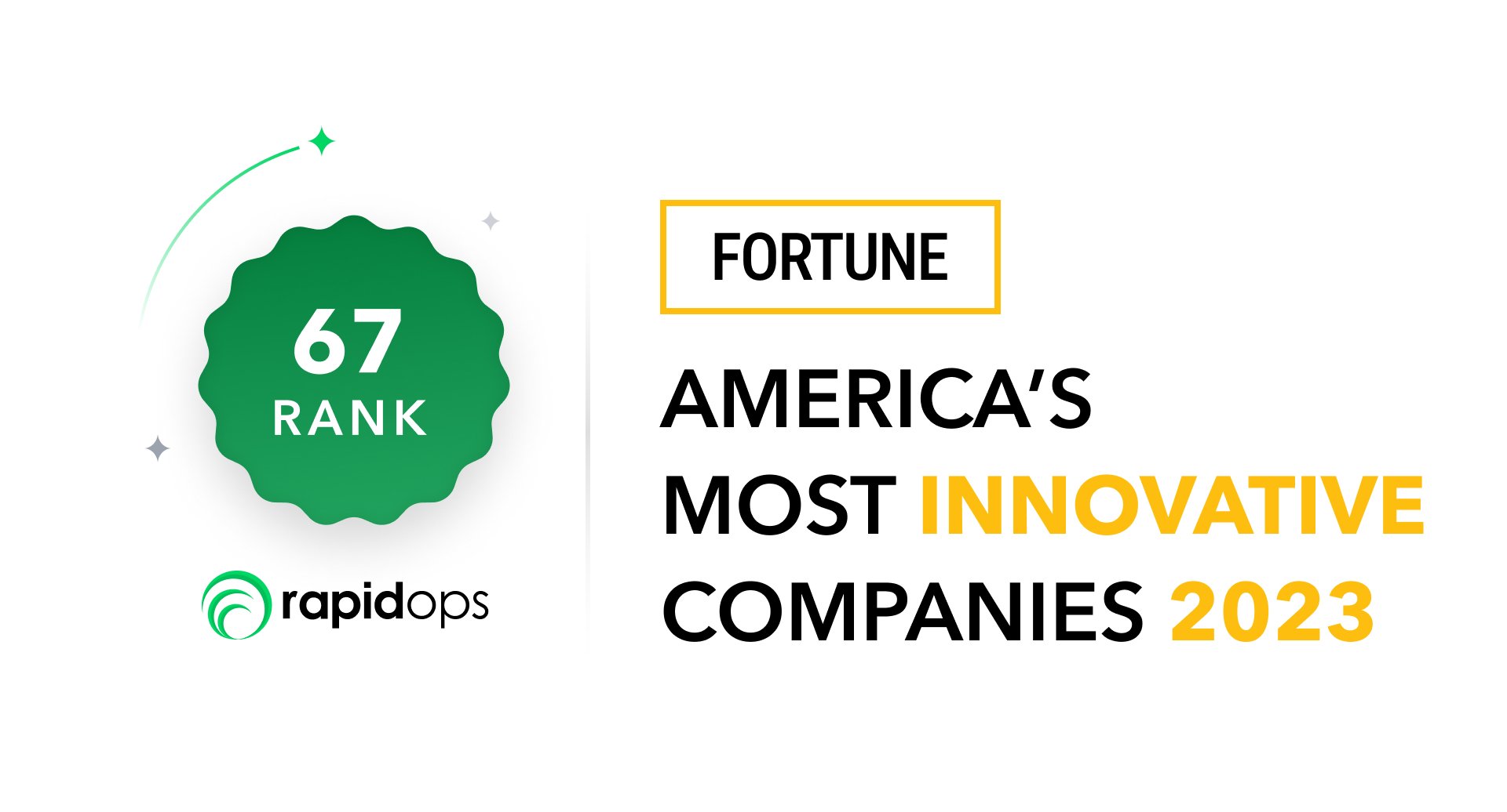 Inner Image 2 - Ranked 67th on Fortune’s Premier America’s Most Innovative Companies 2023