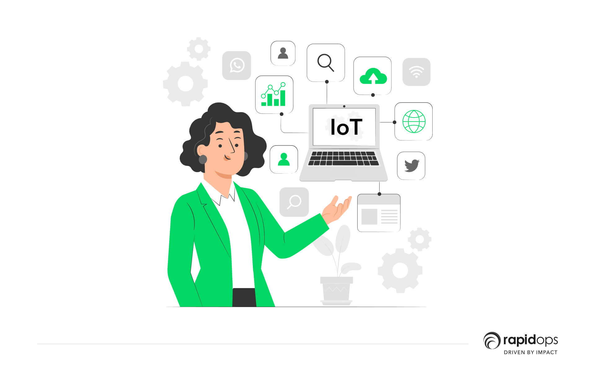 Internet of Things internet of things