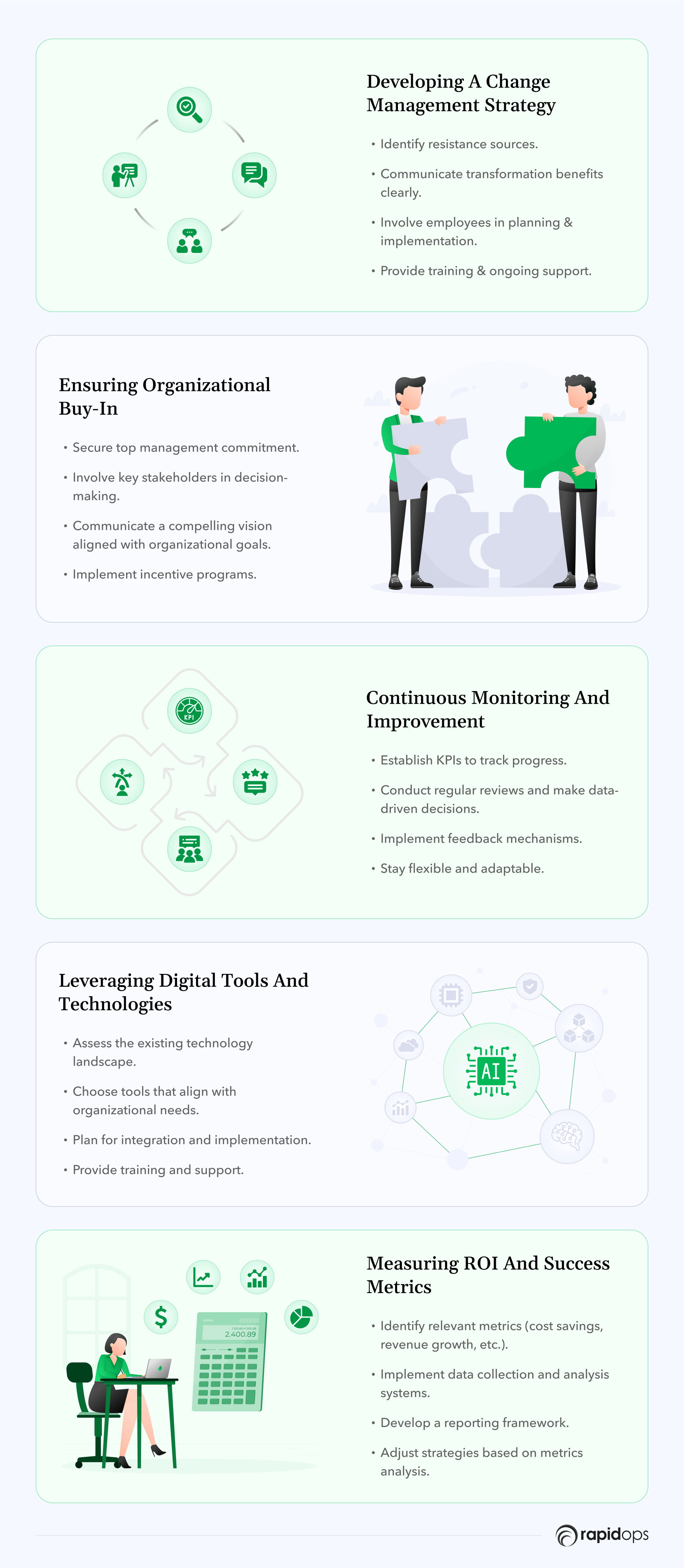 Overcoming digital transformation challenges