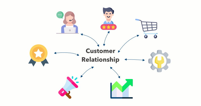 quality customer service quality customer service