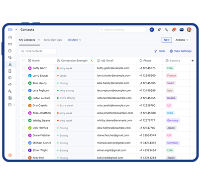 World’s First Sales Operating System