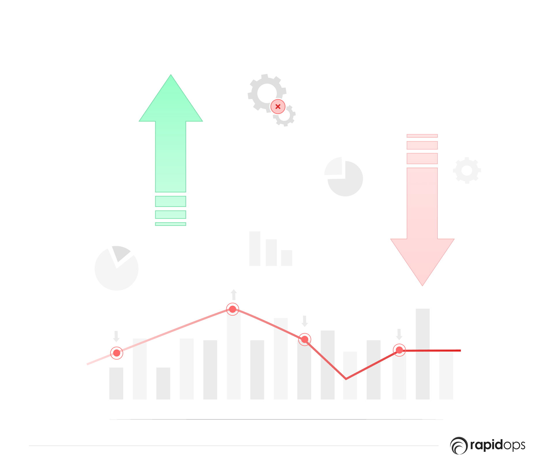 Scalability and adaptability issues