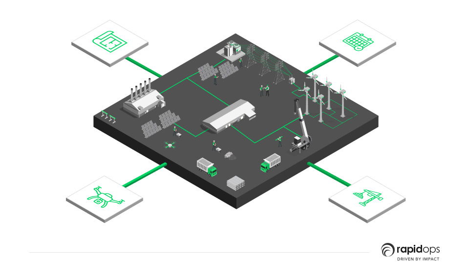 the future of construction needs investment in a more connected ecosystem future of construction
