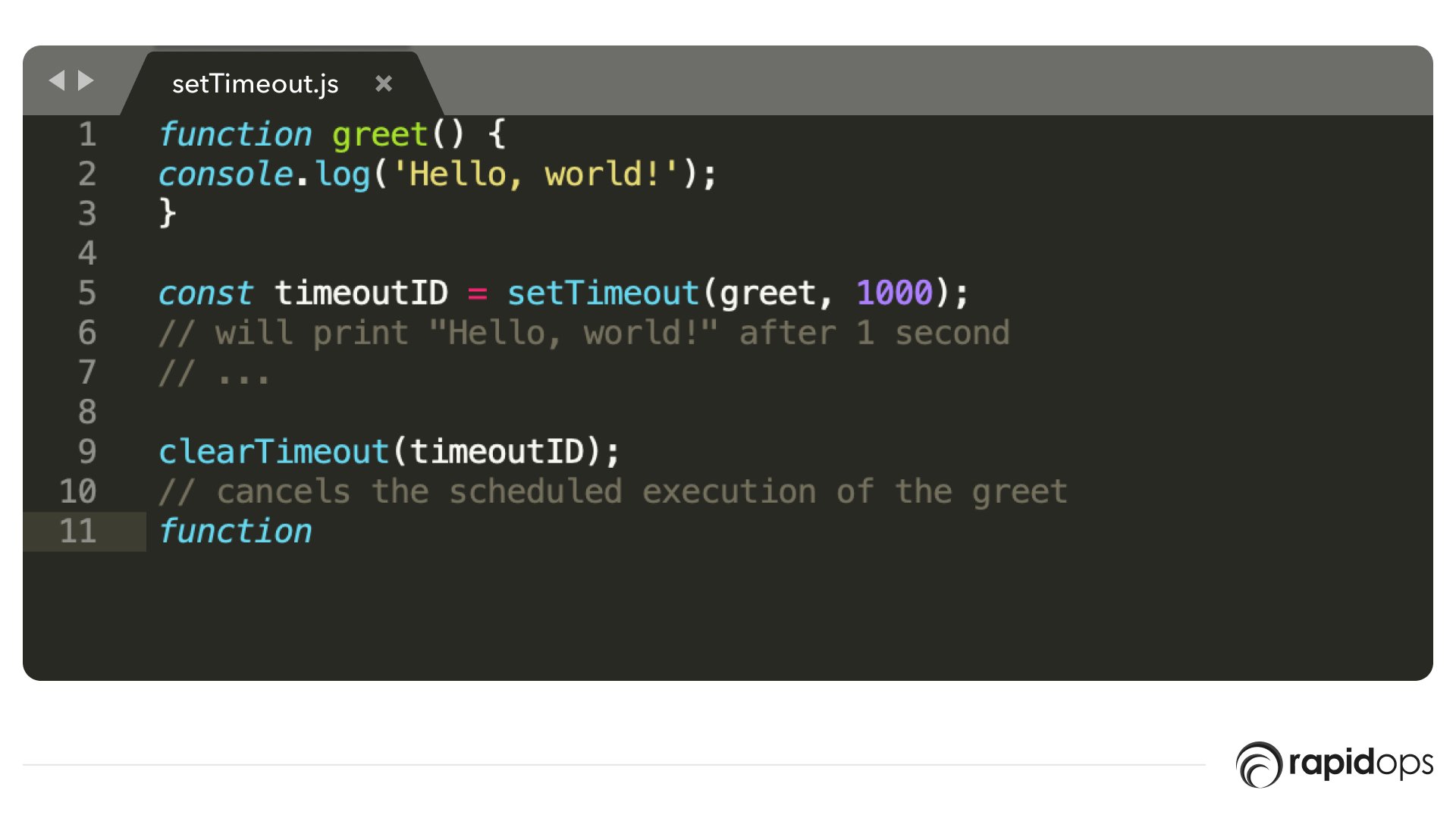 TimeoutID variable used to cancel scheduled execution of the greet