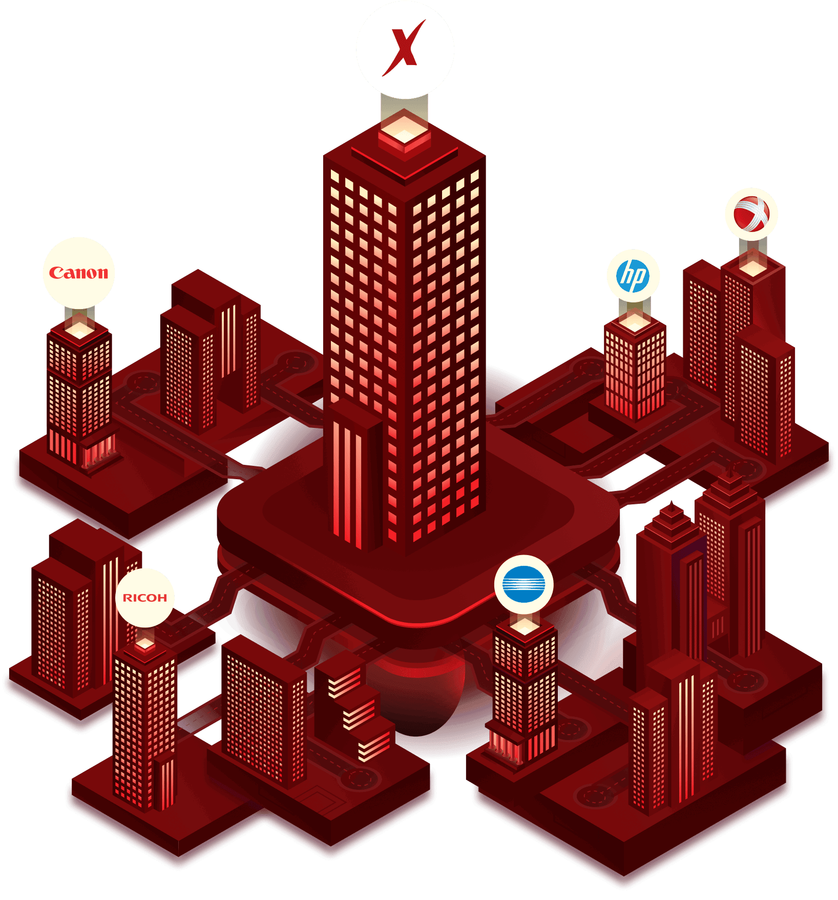 Transforming managed- printing with digital & IoT