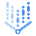 Google Vertex