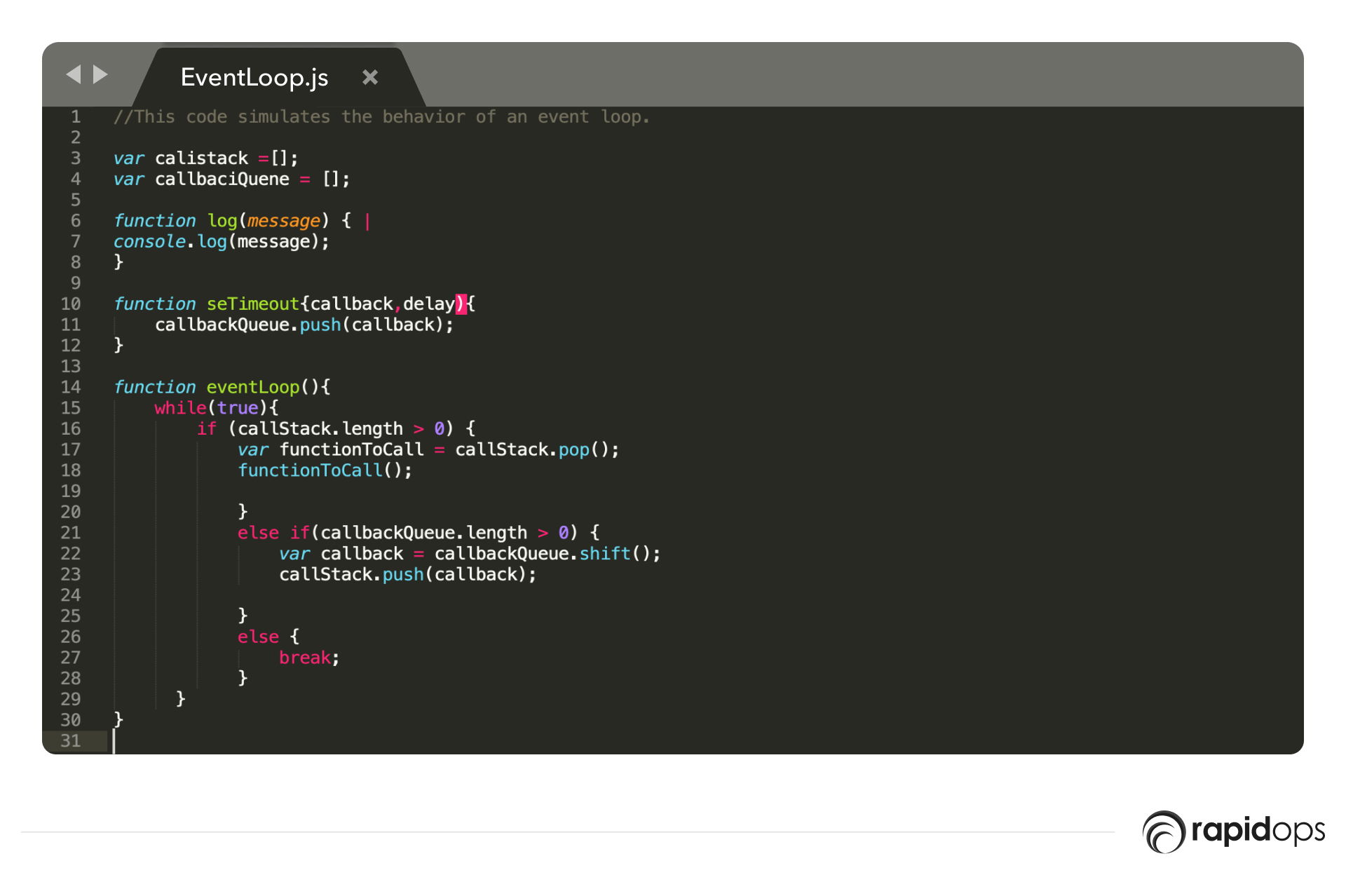 Visual representation of an event loop in JavaScript